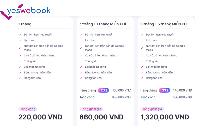 Bảng báo giá phần mềm quản lý Spa Yeswebook