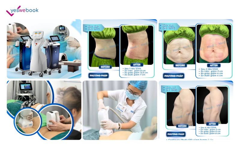 Phòng khám MedFit - spa giảm béo quận 10