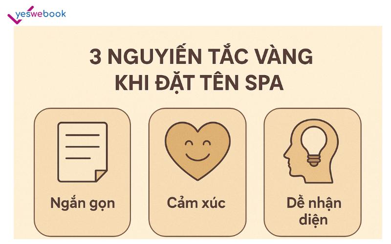Hướng dẫn cách đặt tên spa hay & dễ nhớ (1)